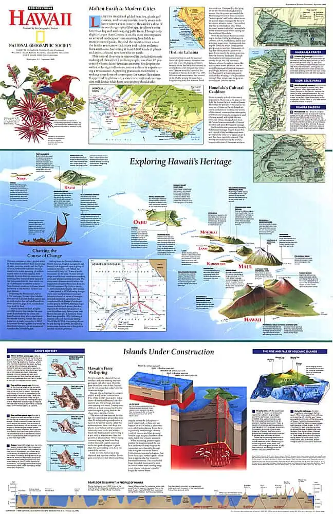 Rediscovering Hawaii - Published 1995 by National Geographic