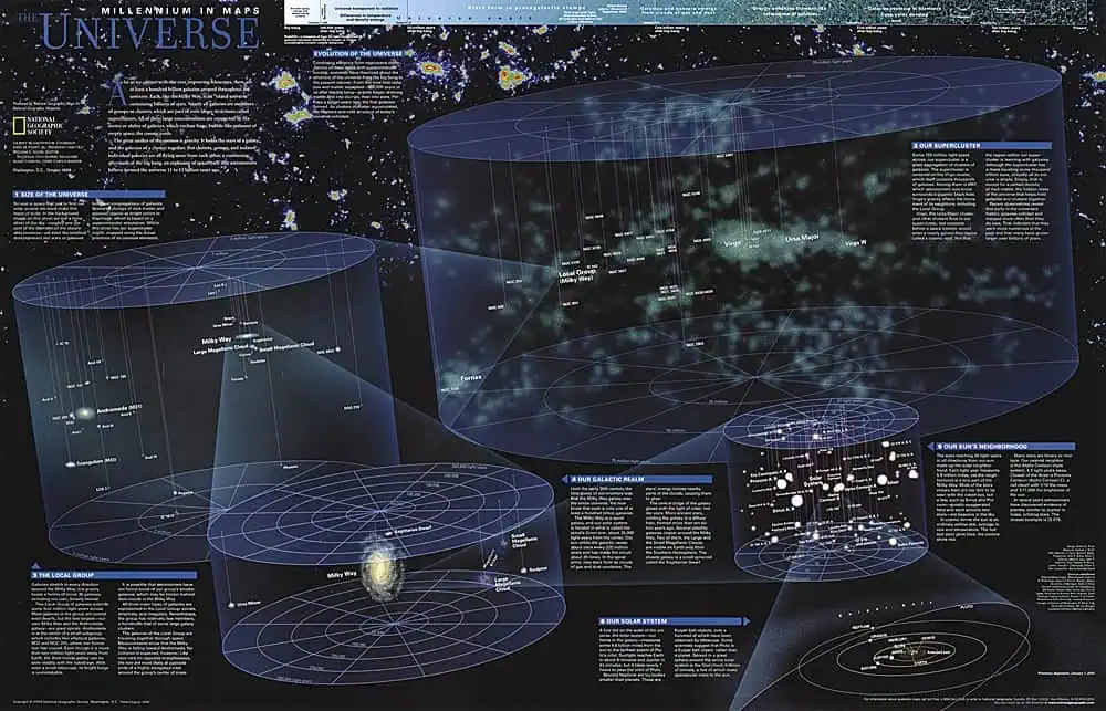The Universe - Published 1999 by National Geographic