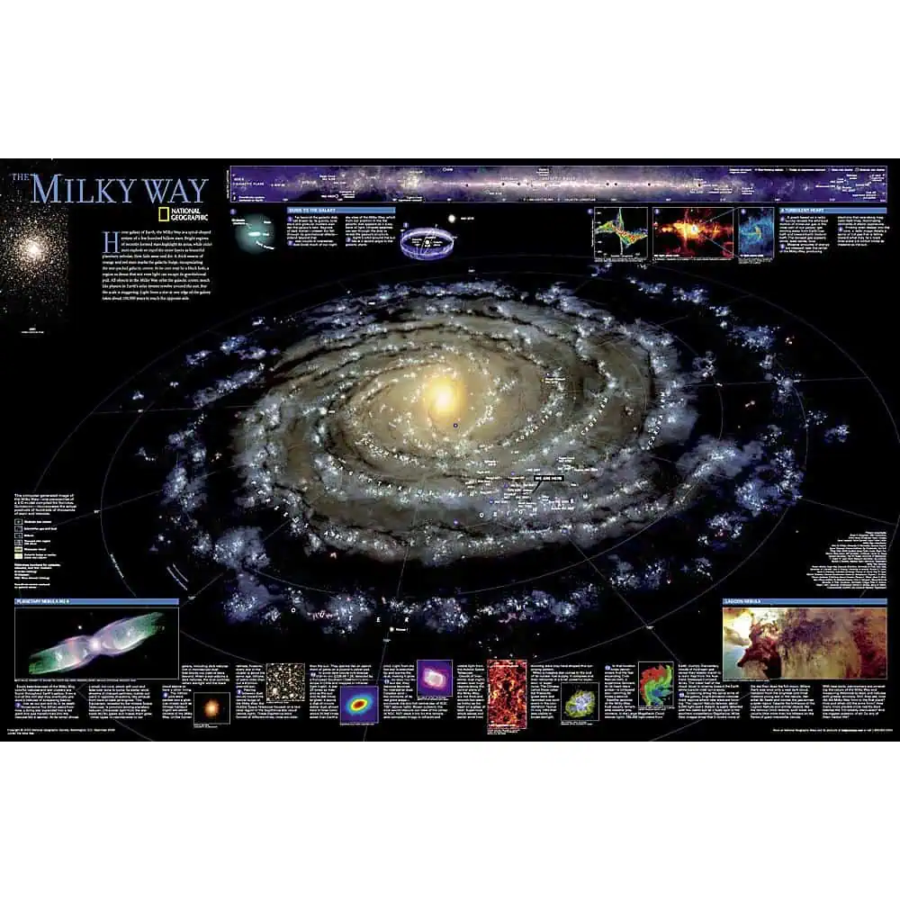 Detailed infographic of the Milky Way galaxy with labeled features, star maps, and astronomical insights, suitable for astronomy enthusiasts, educators, and students interested in space and galaxy exploration.